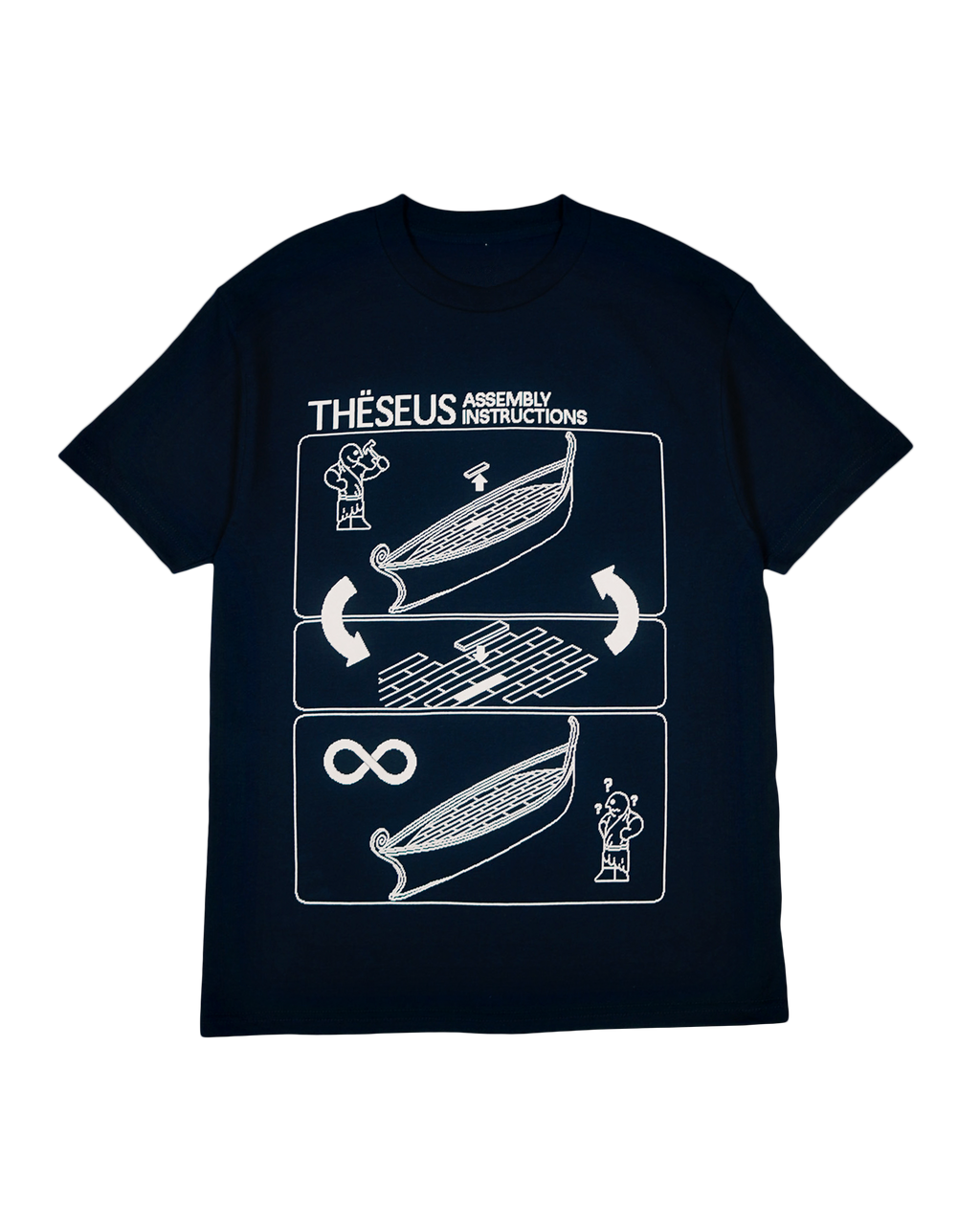 [PRE-ORDER] The Thëseus
